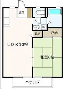 PANAHEIGHTS MORI B棟【2階】の間取り