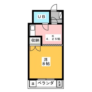 ヴィラ優【5階】の間取り
