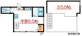 ロフトハウスマルヨシ【2階】の間取り