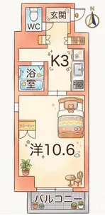 SSK・North Osaka【2階】の間取り