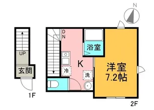 EARTH開成【2階】の間取り