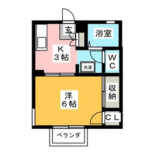 リバーサイドコートA【2階】の間取り