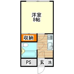 コーポ中野【1階】の間取り