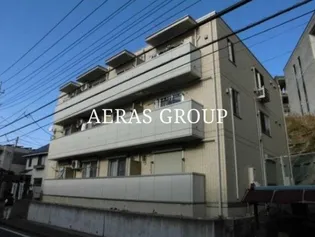 THE FLATS HIYOSHIの画像