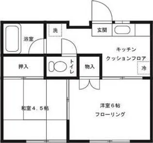 グリーンハイツ四つ木 C棟【2階】の間取り