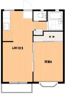 神奈川県横浜市都筑区早渕1【アパート】の間取り