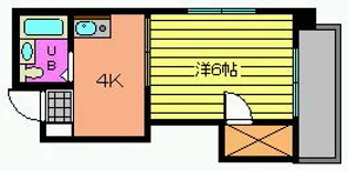 清和榎町【6階】の間取り