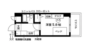 学生会館ゼファー【2階】の間取り