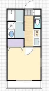 ファミーユ吉田【1階】の間取り