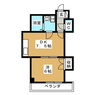 東京都大田区蒲田2【マンション】の間取り