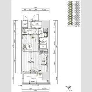 グランフォーレ久留米駅プレミア【11階】の間取り