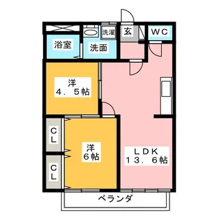 シティハイツ萩B【2階】の間取り