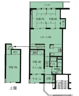 プレジデントステイツ上袋【2階】の間取り