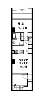 ガーデンヒルズの間取り