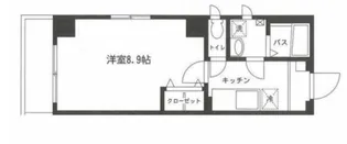 ジュネス・シゲール田端【5階】の間取り