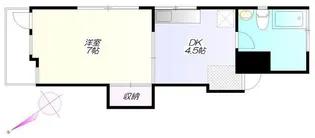 サンライズ小松【2階】の間取り