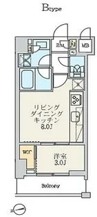 クレストコート北千住レジデンス【8階】の間取り