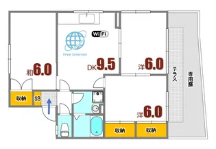 フィアホイザーツヴァイト【1階】の間取り