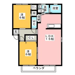 グリーン・フラッツ【2階】の間取り