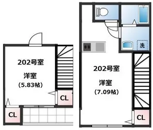 DAI MAISON西新井【2階】の間取り
