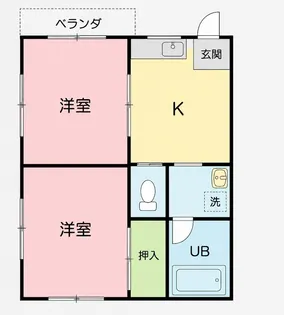 シーサイドハイム【2階】の間取り