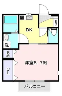 パルテンツァ新白河B棟【2階】の間取り