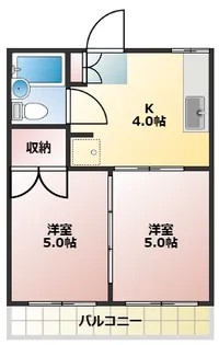 目白コーポ【2階】の間取り