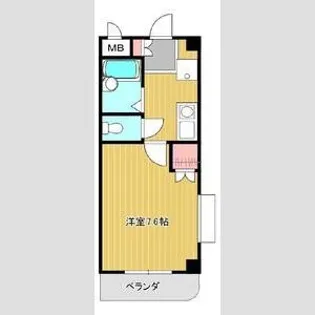 第二小島ビル【2階】の間取り