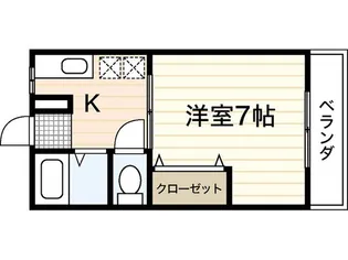 TOMOハイムA棟【1階】の間取り