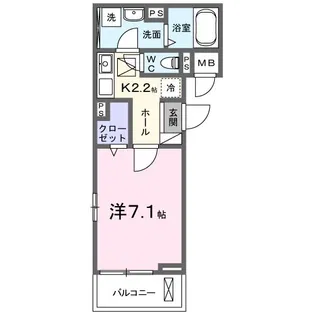 ネオ ソレイユ 田谷【1階】の間取り