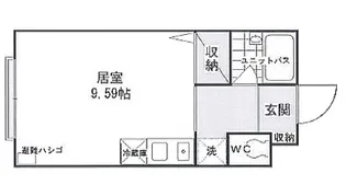 ファミリア大井町【2階】の間取り