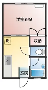 ウイングB【1階】の間取り