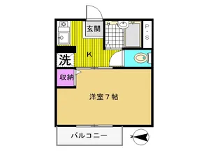 前田ハイツ【2階】の間取り