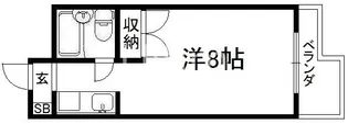 大久保ガーデンヒルズ【3階】の間取り