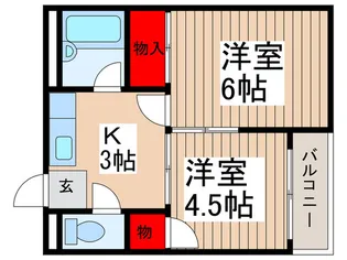 イナバハイツ【3階】の間取り