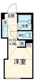 プライムテラスこどもの国【2階】の間取り