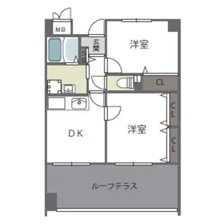 2DKの間取り画像