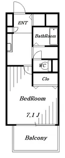アネックス【1階】の間取り