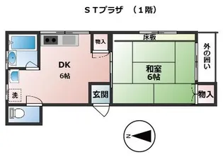 東京都足立区足立4【アパート】の間取り