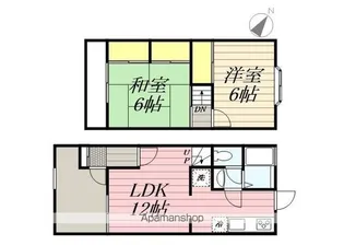 千葉県松戸市大金平3【一戸建】の間取り