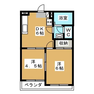 錦グリーンハイツ2号館【2階】の間取り