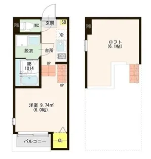 ルキシオン【1階】の間取り