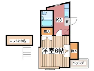 第2古庄ハイツ【2階】の間取り
