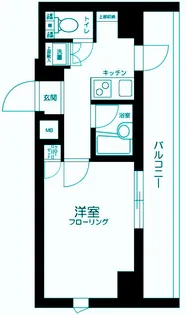 ルーブル西五反田弐番館【3階】の間取り