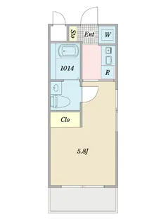 SS.FLAT都立大学【1階】の間取り
