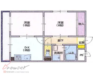 サンキビル【8階】の間取り