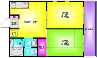 サマックスアバンサール【2階】の間取り