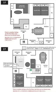 西蒲田フレキシブルアパートメント(民泊特区想定・部屋分割相談)【1階】の間取り