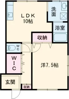 上袋グリーンハイツ【1階】の間取り