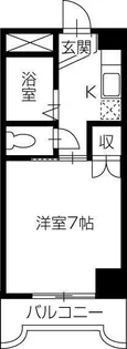 佐古一番町ハイツA【2階】の間取り